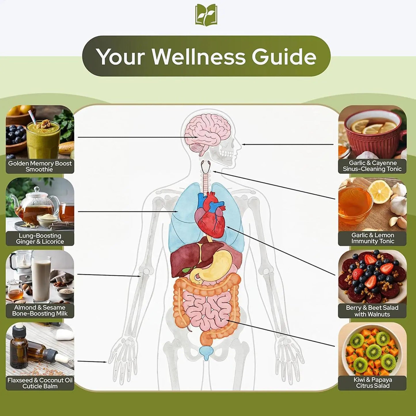 Natural Medicine Handbook A Spiral-bound Guide To Herbs And Natural Recipes Perfect For Birthdays Easter Christmas Gift