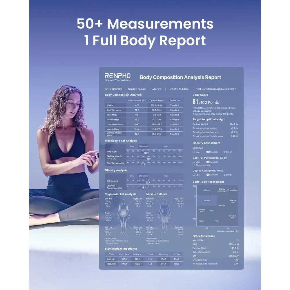 Scale or Body Weight, 8-Electrode Body Composition Scale with BMI, Body Fat, Muscle Mass, Rechargeable Body Fat Scale with Full-